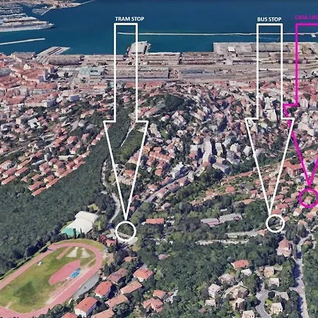 Casa Ludovica-giardino Privato, Vista Mare